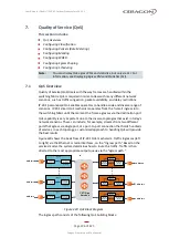 Preview for 296 page of Ceragon FibeAir IP-20 All-Outdoor Series User Manual