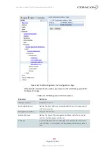 Preview for 348 page of Ceragon FibeAir IP-20 All-Outdoor Series User Manual