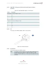 Preview for 744 page of Ceragon FibeAir IP-20 All-Outdoor Series User Manual