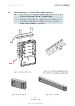 Preview for 20 page of Ceragon FibeAir IP-20C-HP Installation Manual