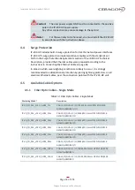 Preview for 34 page of Ceragon FibeAir IP-20C-HP Installation Manual