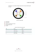 Preview for 37 page of Ceragon FibeAir IP-20C-HP Installation Manual