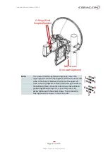 Preview for 124 page of Ceragon FibeAir IP-20C-HP Installation Manual