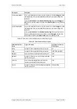 Preview for 173 page of Ceragon FibeAir IP-20C User Manual