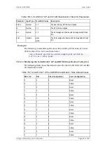 Preview for 461 page of Ceragon FibeAir IP-20C User Manual