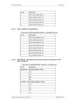 Preview for 557 page of Ceragon FibeAir IP-20C User Manual