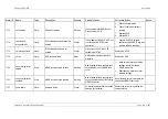 Preview for 580 page of Ceragon FibeAir IP-20C User Manual