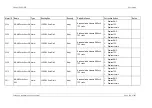 Preview for 584 page of Ceragon FibeAir IP-20C User Manual