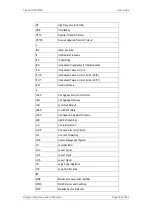 Preview for 594 page of Ceragon FibeAir IP-20C User Manual