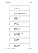 Preview for 595 page of Ceragon FibeAir IP-20C User Manual