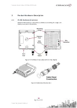 Preview for 14 page of Ceragon FibeAir IP-20S Installation Manual