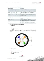 Preview for 31 page of Ceragon FibeAir IP-20S Installation Manual