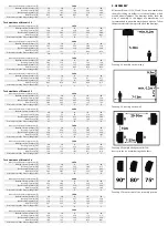 Preview for 7 page of Cerbos BLOWAIR S1 Technical Documentation Manual