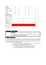 Preview for 14 page of Cerbos QUAD 10 User And Service Manual