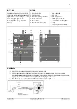 Предварительный просмотр 10 страницы Cerdi PCi100 Manual