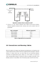 Предварительный просмотр 18 страницы Cerevo CR-SIG18WB-20 User Manual