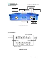 Preview for 9 page of Cerevo CR-SIW21WB-20 User Manual