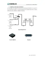 Preview for 13 page of Cerevo CR-SIW21WB-20 User Manual