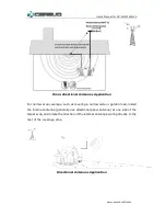 Preview for 15 page of Cerevo CR-SIW21WB-20 User Manual