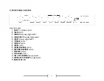 Preview for 4 page of Ceriatone JM 100w User Manual