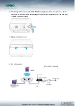 Preview for 13 page of Cerio DT-300N User Manual