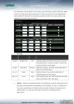 Preview for 57 page of Cerio DT-300N User Manual