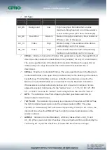 Preview for 91 page of Cerio DT-300N User Manual