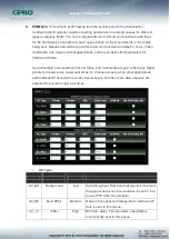 Preview for 115 page of Cerio DT-300N User Manual