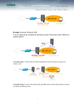 Preview for 7 page of Cerio OW-200N2 User Manual