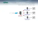 Preview for 9 page of Cerio OW-200N2 User Manual