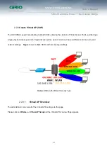 Preview for 41 page of Cerio OW-200N2 User Manual