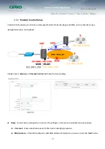 Preview for 65 page of Cerio OW-200N2 User Manual