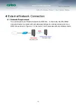 Preview for 111 page of Cerio OW-200N2 User Manual