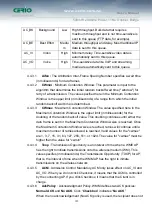 Preview for 125 page of Cerio OW-200N2 User Manual