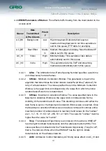 Preview for 127 page of Cerio OW-200N2 User Manual