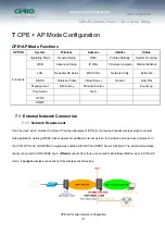 Preview for 183 page of Cerio OW-200N2 User Manual