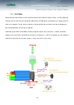 Preview for 232 page of Cerio OW-200N2 User Manual