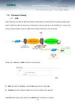 Preview for 236 page of Cerio OW-200N2 User Manual