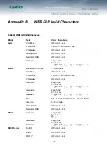 Preview for 276 page of Cerio OW-200N2 User Manual