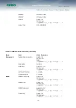 Preview for 277 page of Cerio OW-200N2 User Manual