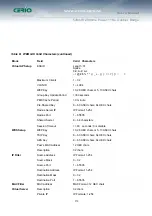 Preview for 279 page of Cerio OW-200N2 User Manual