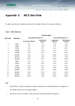 Preview for 281 page of Cerio OW-200N2 User Manual