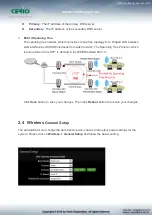 Предварительный просмотр 24 страницы Cerio OW-215N2-X User Manual