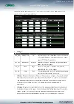 Предварительный просмотр 30 страницы Cerio OW-215N2-X User Manual