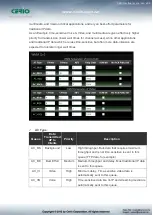 Предварительный просмотр 50 страницы Cerio OW-215N2-X User Manual