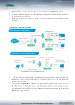 Preview for 8 page of Cerio PS-200N-AX User Manual