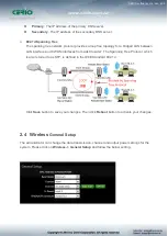 Preview for 28 page of Cerio PS-200N-AX User Manual