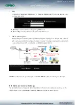 Preview for 48 page of Cerio PS-200N-AX User Manual