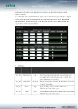 Preview for 54 page of Cerio PS-200N-AX User Manual