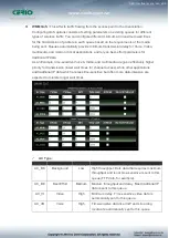 Preview for 66 page of Cerio PS-200N-AX User Manual